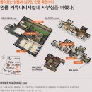 우미린레이크파크 이미지