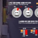 골프PC방 이미지