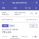 해운대화목타운 이미지