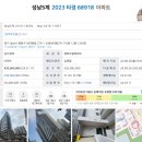 성남아파트 이미지