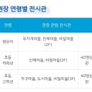 인천어린이과학관 이미지