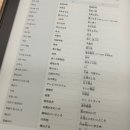 New JPT 한권으로 끝내기 600 독해편 (1) | JPT800-900점이상 일본어 교재 추천(광고X)