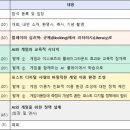 주식회사 버거팩토리 루리웹게임뉴스