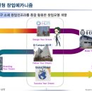 한국휴머노이드사업협동조합 이미지