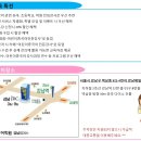 [마감] 제20기 [어린이중국어 전문강사] 자격증취득 평일집중과정 교육생 모집 (목~수 / 5일간 진행) 2월 14일 개강!! 이미지