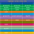 연서119안전센터 이미지