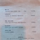내가사케 - 북구 동변로15길 9 | 내가사케
