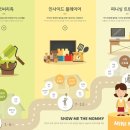 톡톡인테리어 이미지
