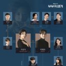 윤노을 이미지