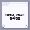 [학점은행제] 트레이닝론 이미지
