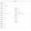 153(일오삼)공인중개사사무소 이미지