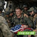 미국을 움직이는 보이지 않는 힘- 이미지