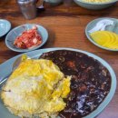 (주)신동무선 이미지