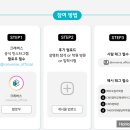 크레버스 올림픽관 개원 설명회 후기 남겨요.