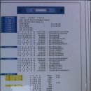 조형물 분수대2 이미지