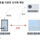 [취재후] 1분 만에 "문이 열렸습니다"..우리 집 도어록 안전할까 이미지