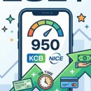 쉽게 쏙쏙 스마트폰 활용법 | [공지] 2026년 최신 10초 만에 끝! 스마트폰으로 내 신용점수 확인하는 법