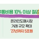 하나축산유통 이미지