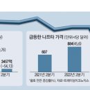 (주)석화 이미지