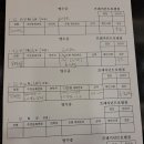 프레지던트호텔 이미지
