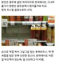 그 비싸다는 네덜란드 물가 이미지