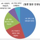 에스티소프트랩