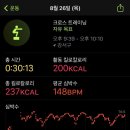 쿠타짐 이미지