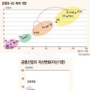 조흥인력 디지털타임스