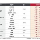 수입차닷컴 이미지