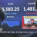 1480 직썰
