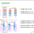 담배가게 이미지