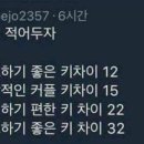 붕빵 이미지