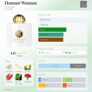 왕5% PC | [Amouage]아무아쥬 아너우먼vs리플렉션우먼 시향기 비교 | 같은 하우스, 다른 결