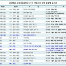 부산내성중학교 이미지