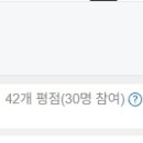 정병주성형외과의원 네이버블로그
