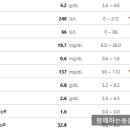 경산동물병원 이미지