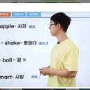 (온라인)영상영어 중급 이미지