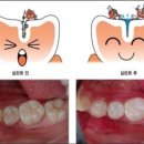 목포명인치과의원 이미지