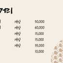 주촌축산물도매시장 이미지