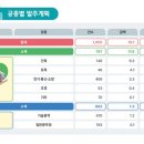 뉴스용역공사