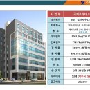 국제프라자 이미지