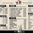 만인의집 이미지