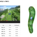 시티파크 | 여수 시티파크 후기(시티/파크 코스)_2026.03.12