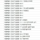 굿모닝삼성치과의원 이미지