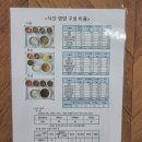 다시봄요양병원 이미지