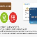 누리편의점 이미지