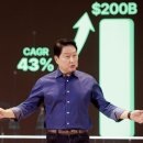 벤 빅 게임 스튜디오 이미지