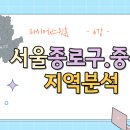 금호중앙중학교 | [스윗홈 서울부동산속성과외 강의후기] 6강_중구.종로구 지역분석