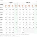 힐 태양광발전소 이미지