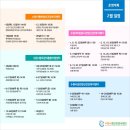 해맑은정신건강의학과의원 이미지